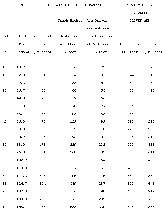 table image