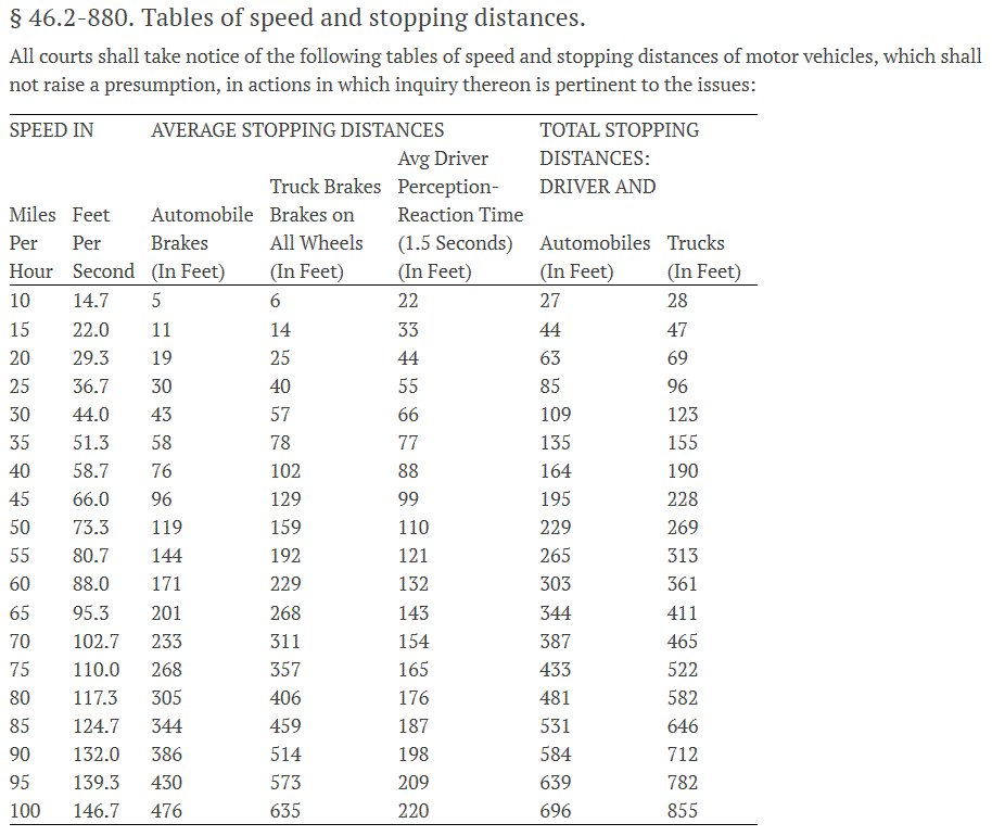 table image
