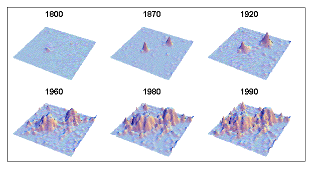 6 selected years of surfaces